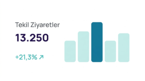 Yaprak site, tekil ziyaretçilerden doğrudan satış alınabilen satış sayfasıdır.
