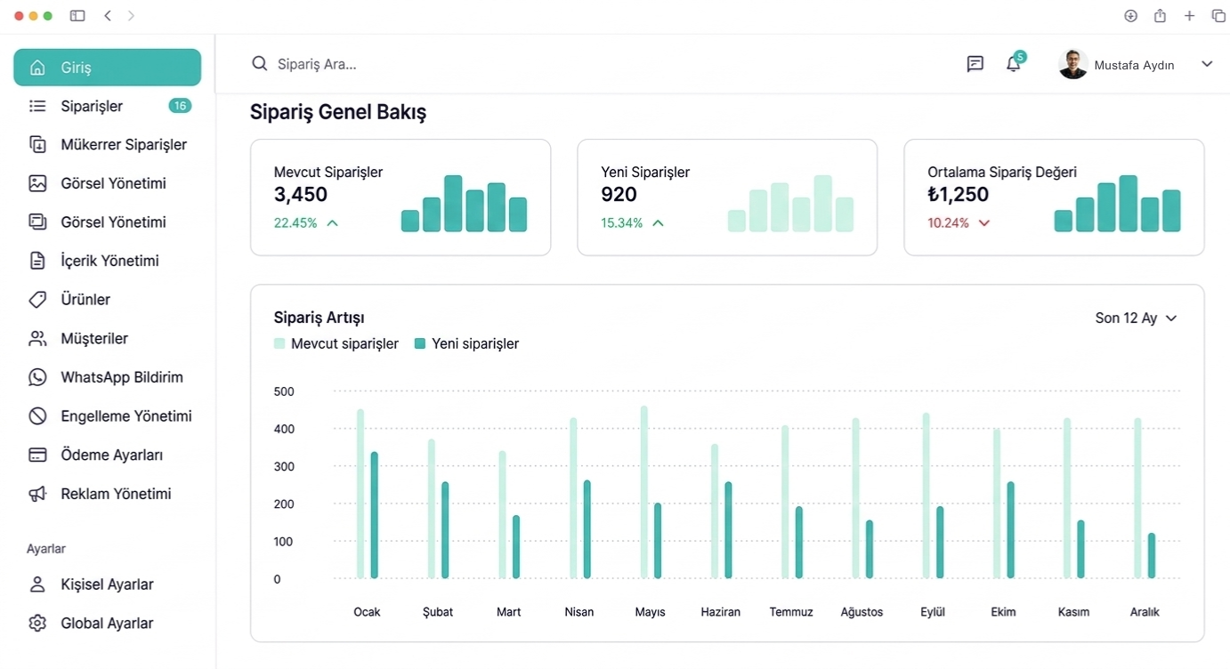Yaprak site tasarımı yaptır ve yaprak site sipariş paneli satın al hizmeti tanıtım görseli.